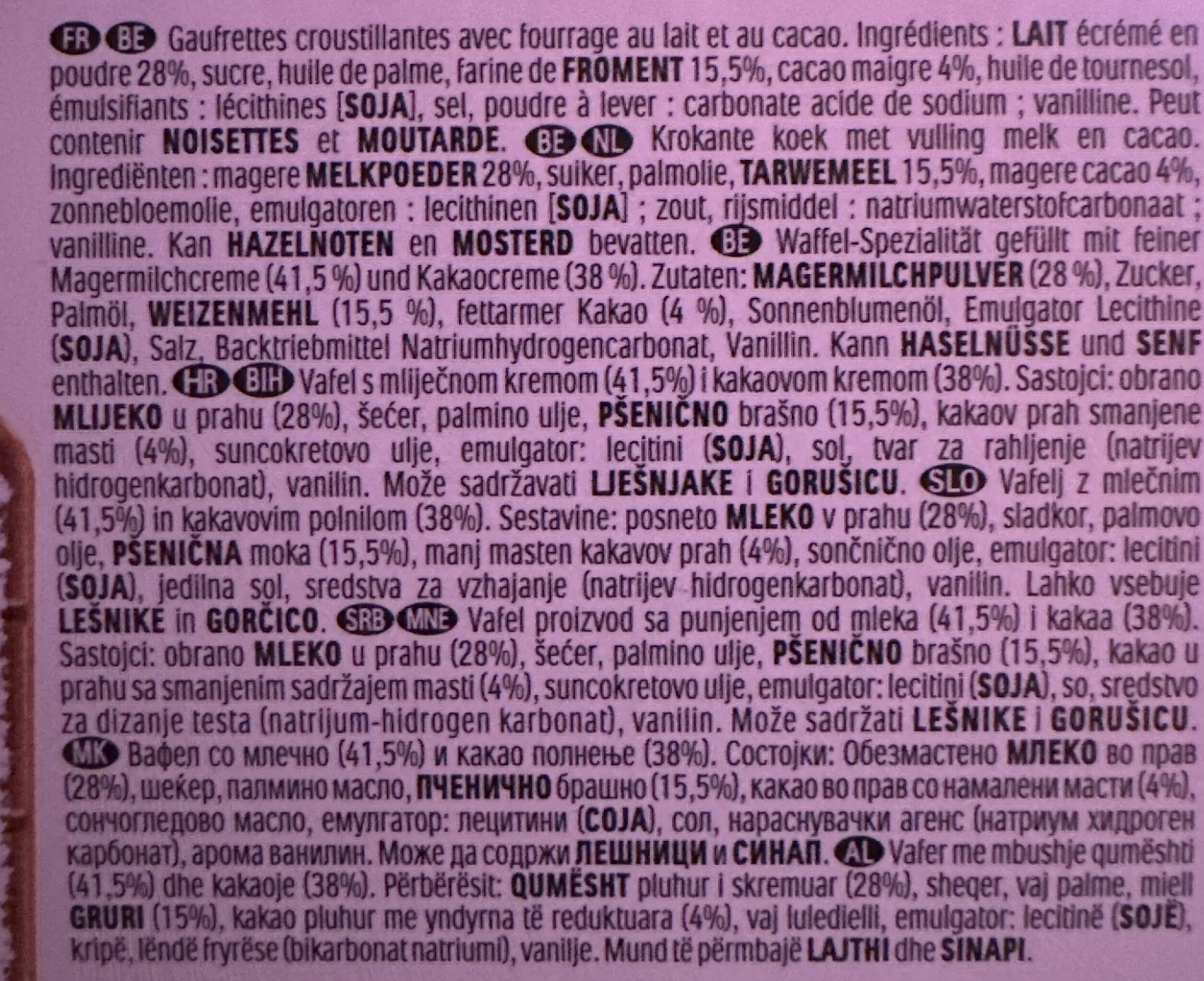 Additives