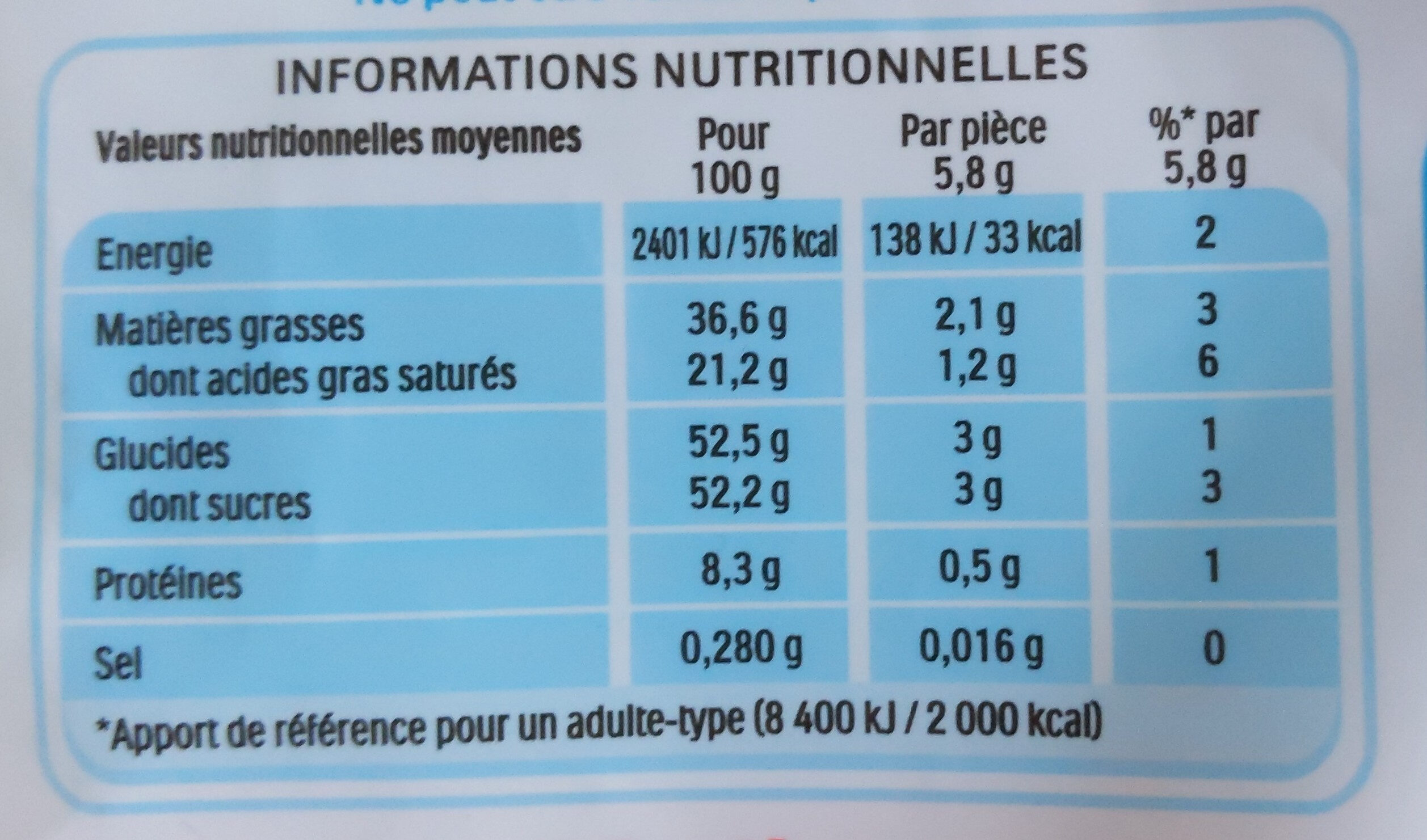 Allergens