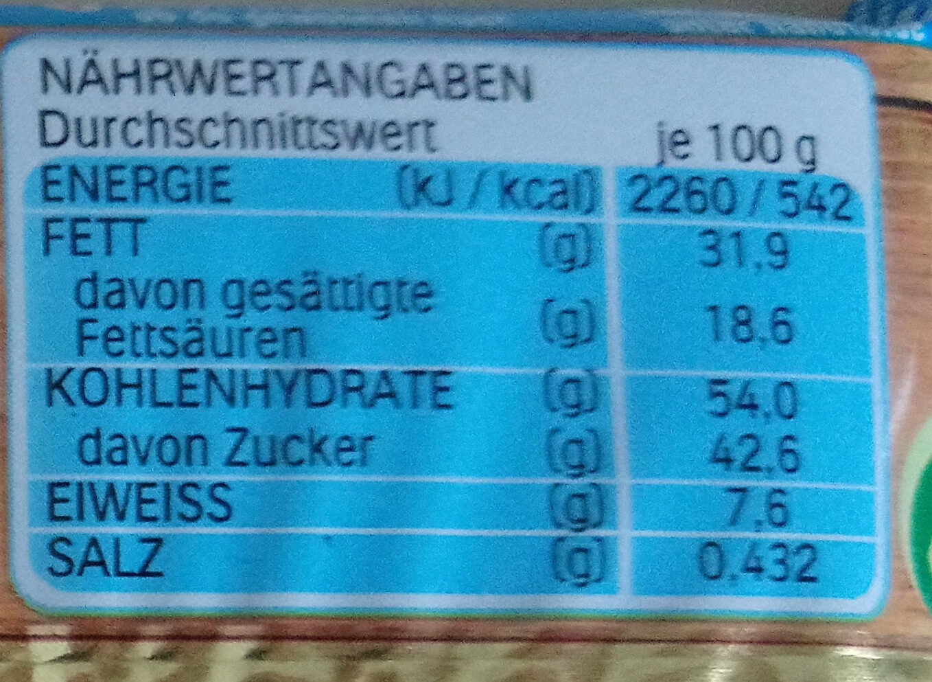 Allergens