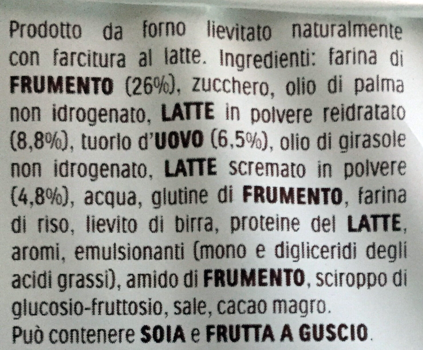 Additives
