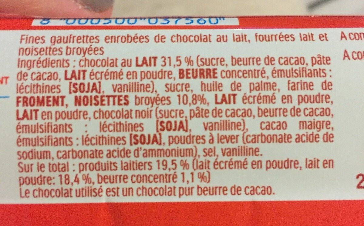 Additives
