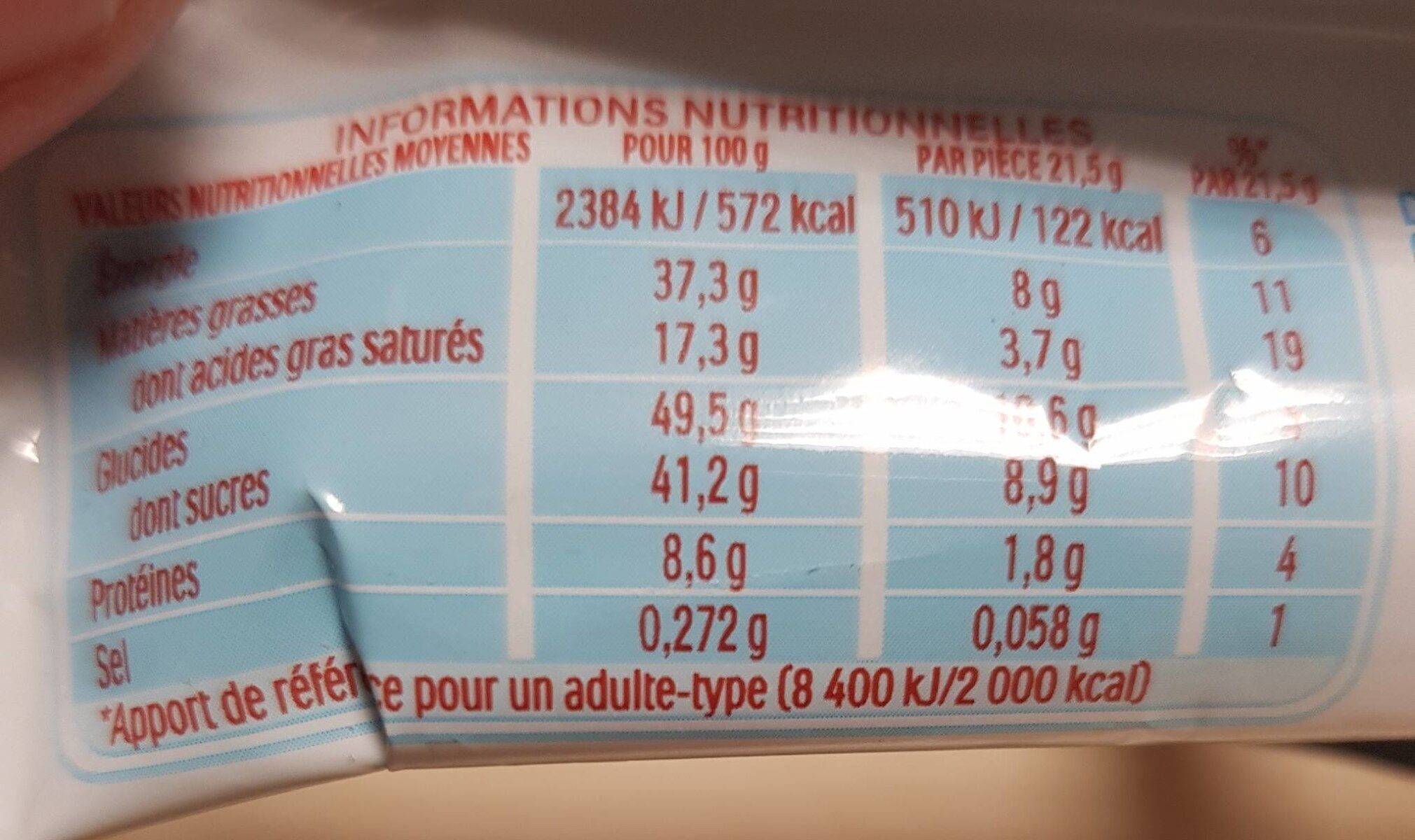 Allergens
