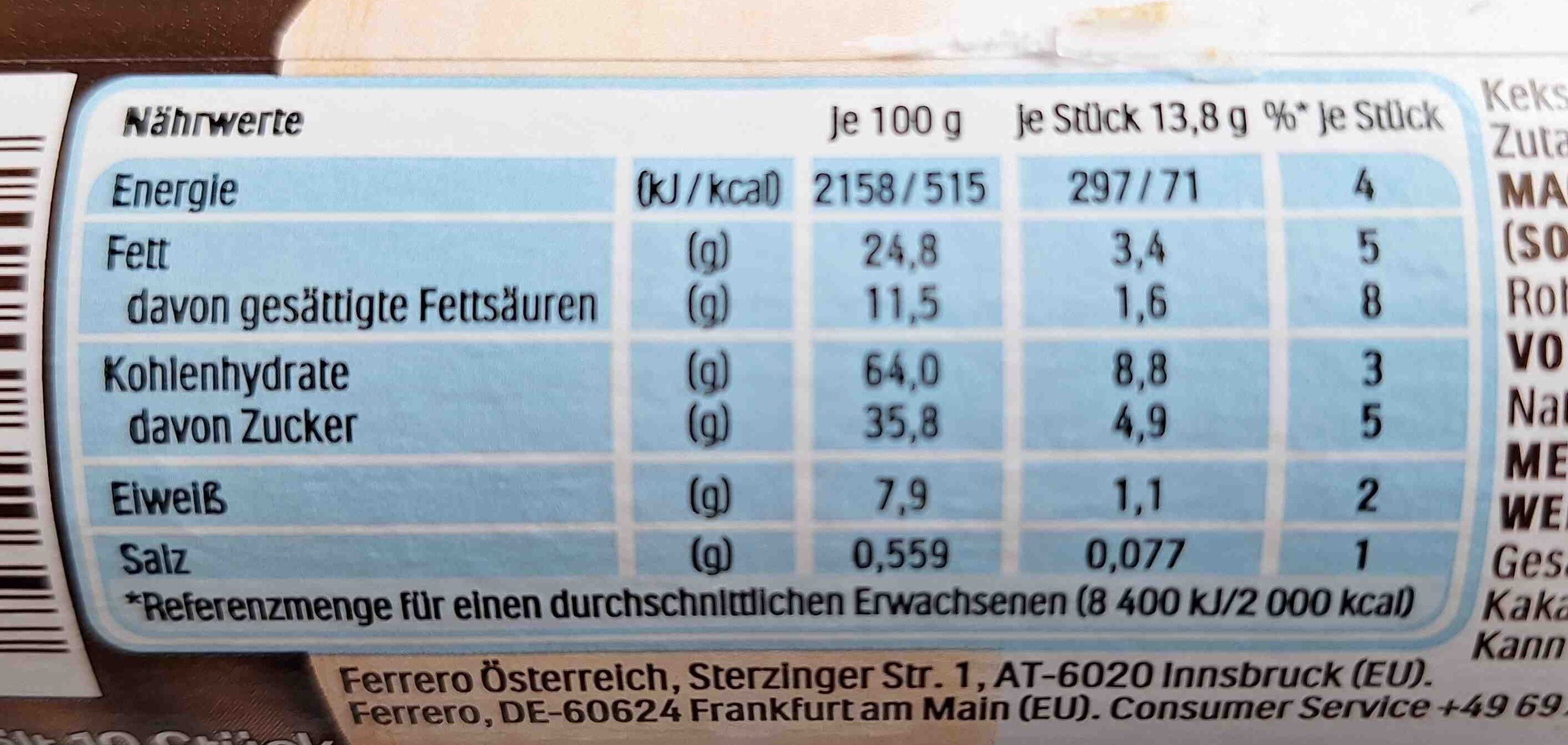 Allergens