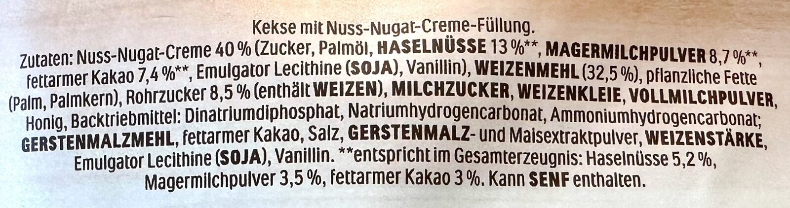 Additives