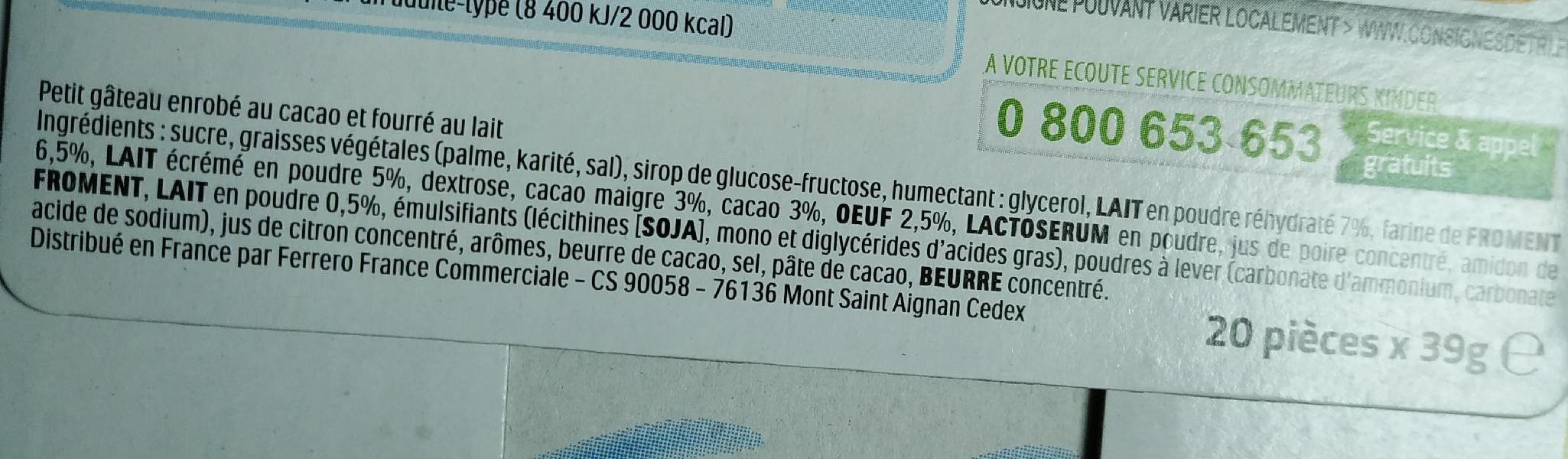 Additives