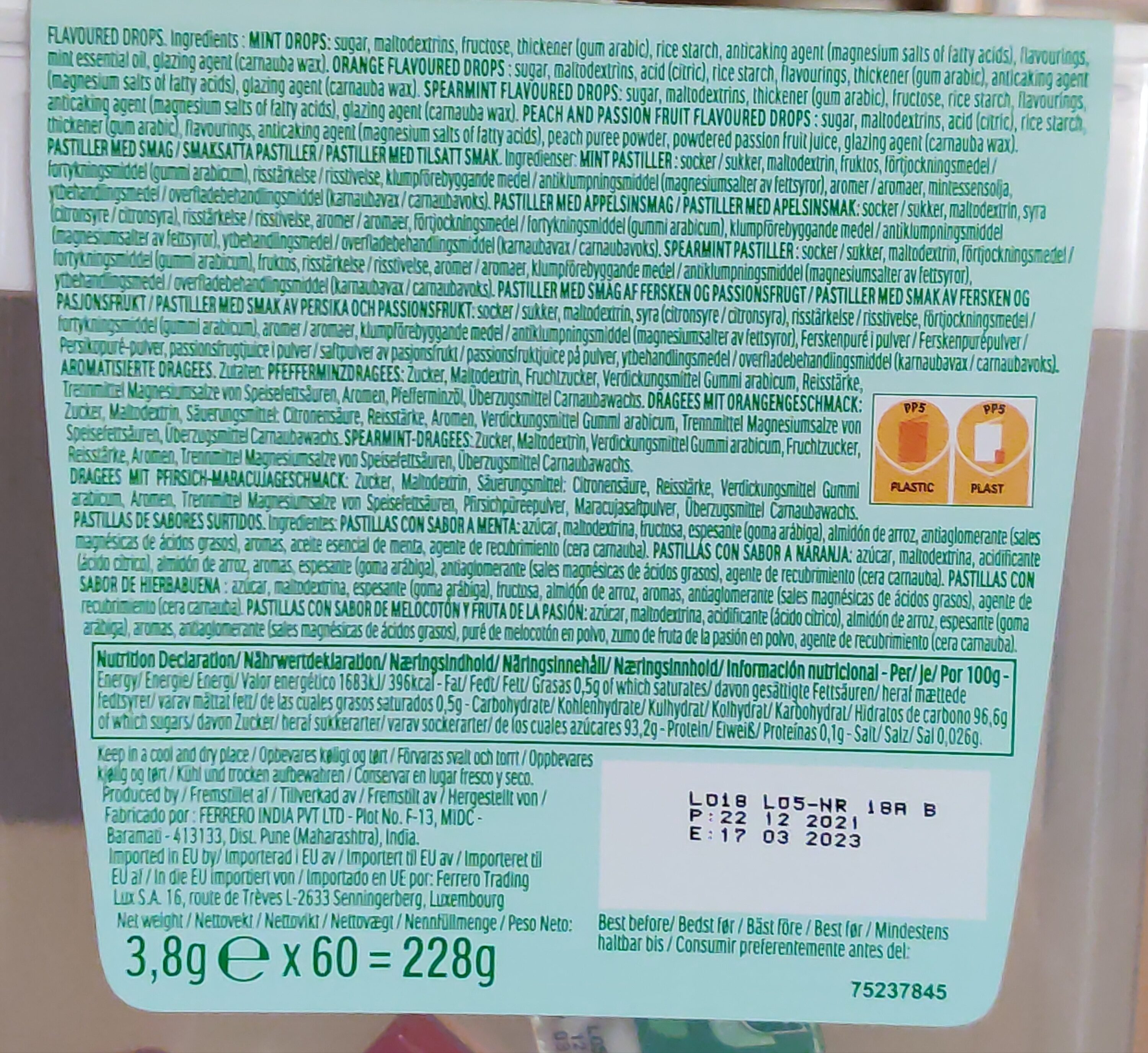 Additives