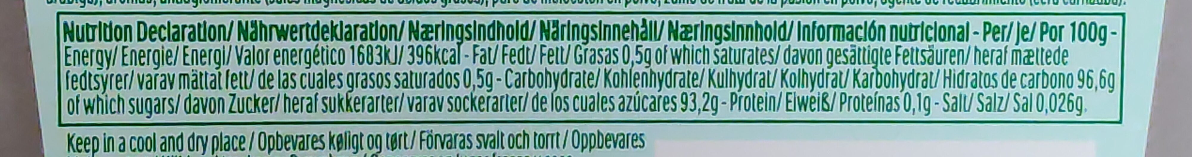 Allergens
