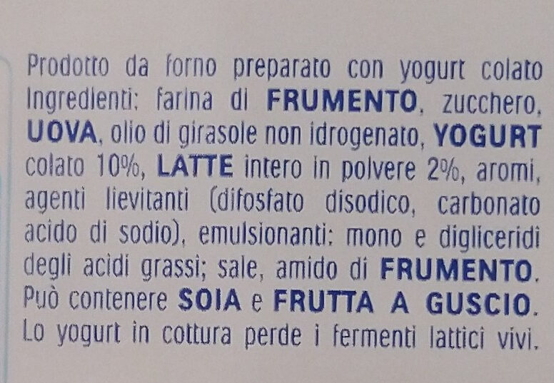 Additives
