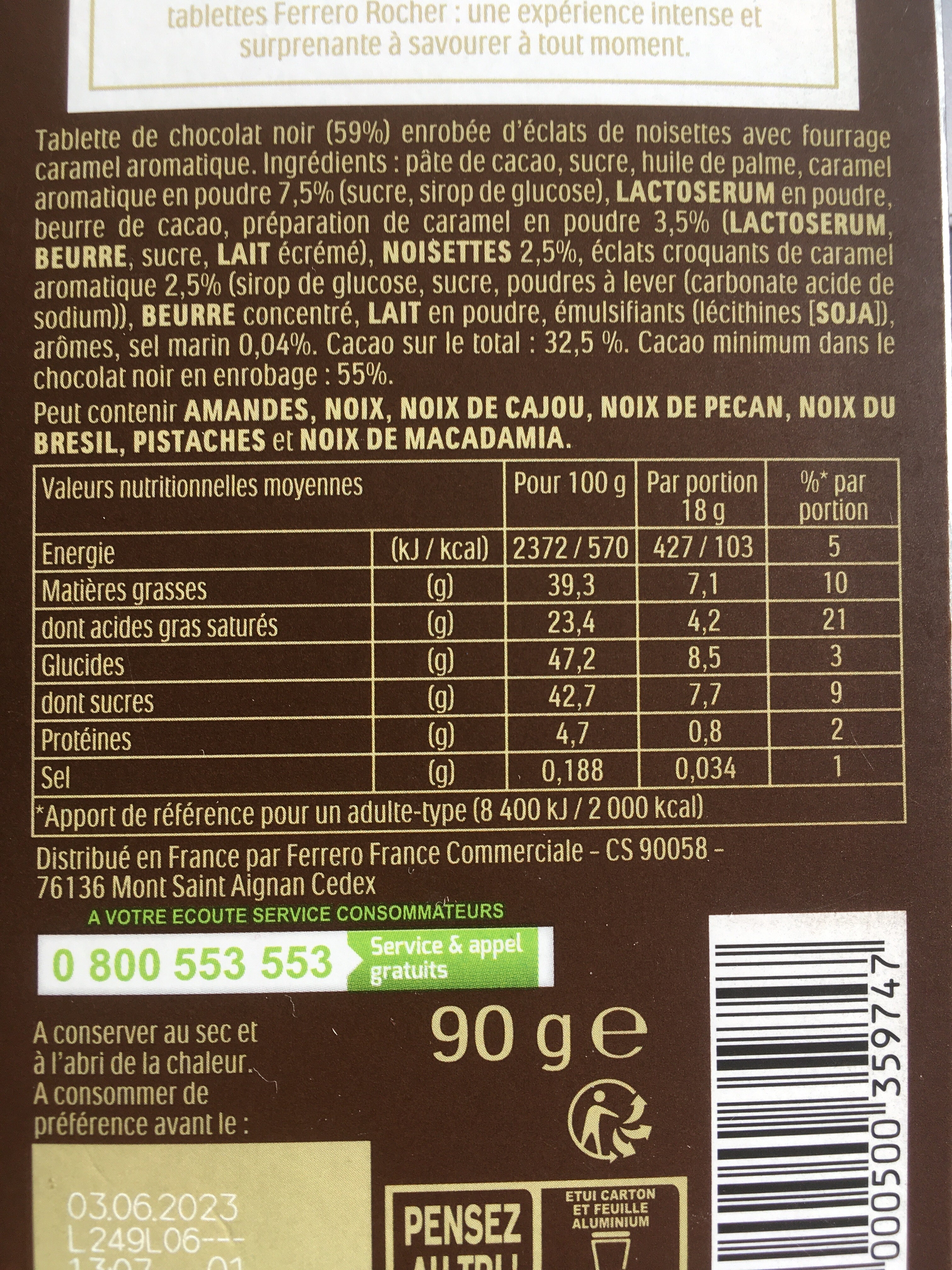 Additives