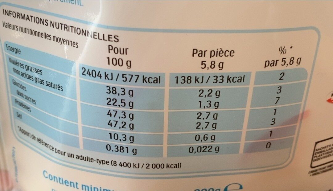 Allergens