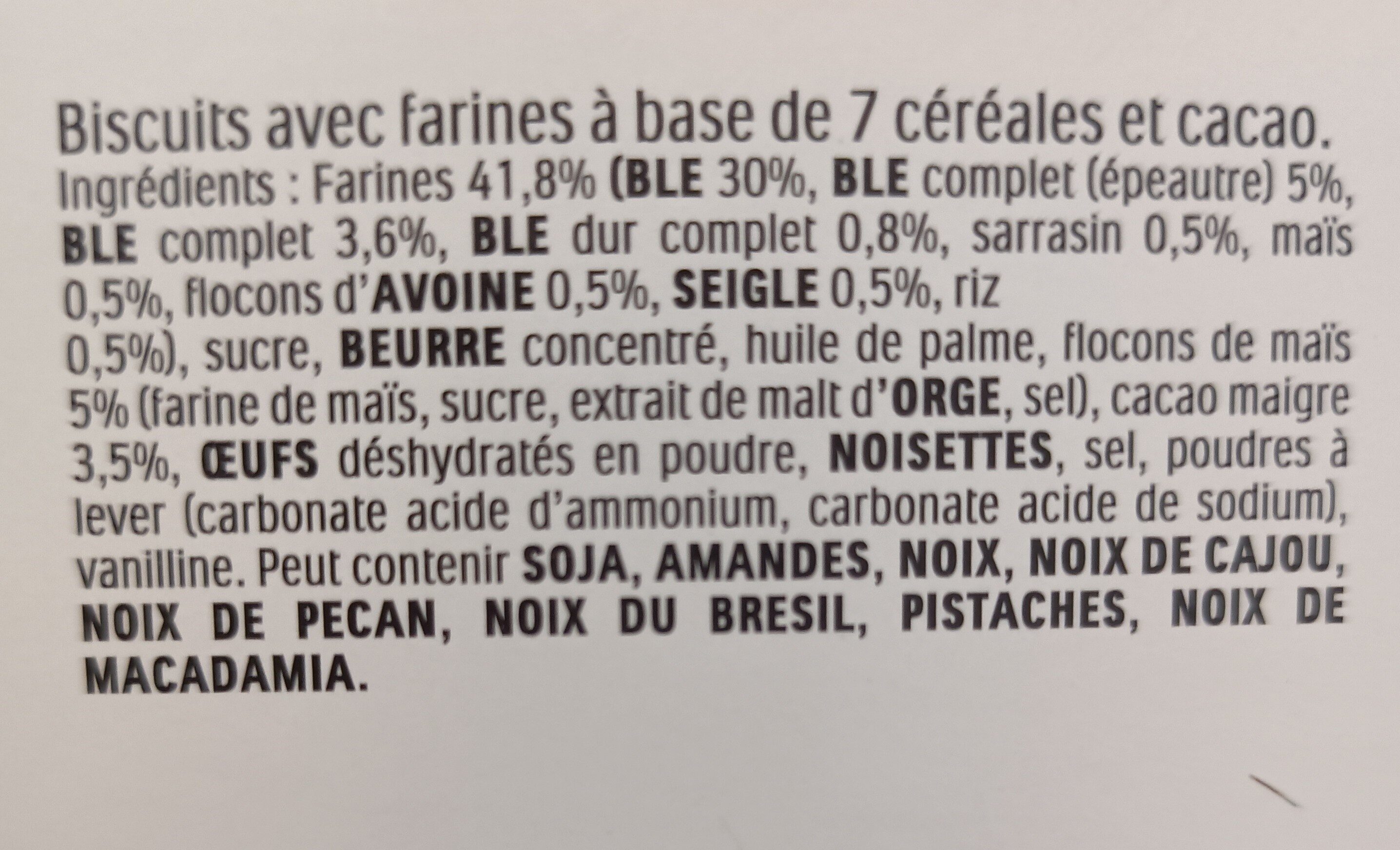 Additives