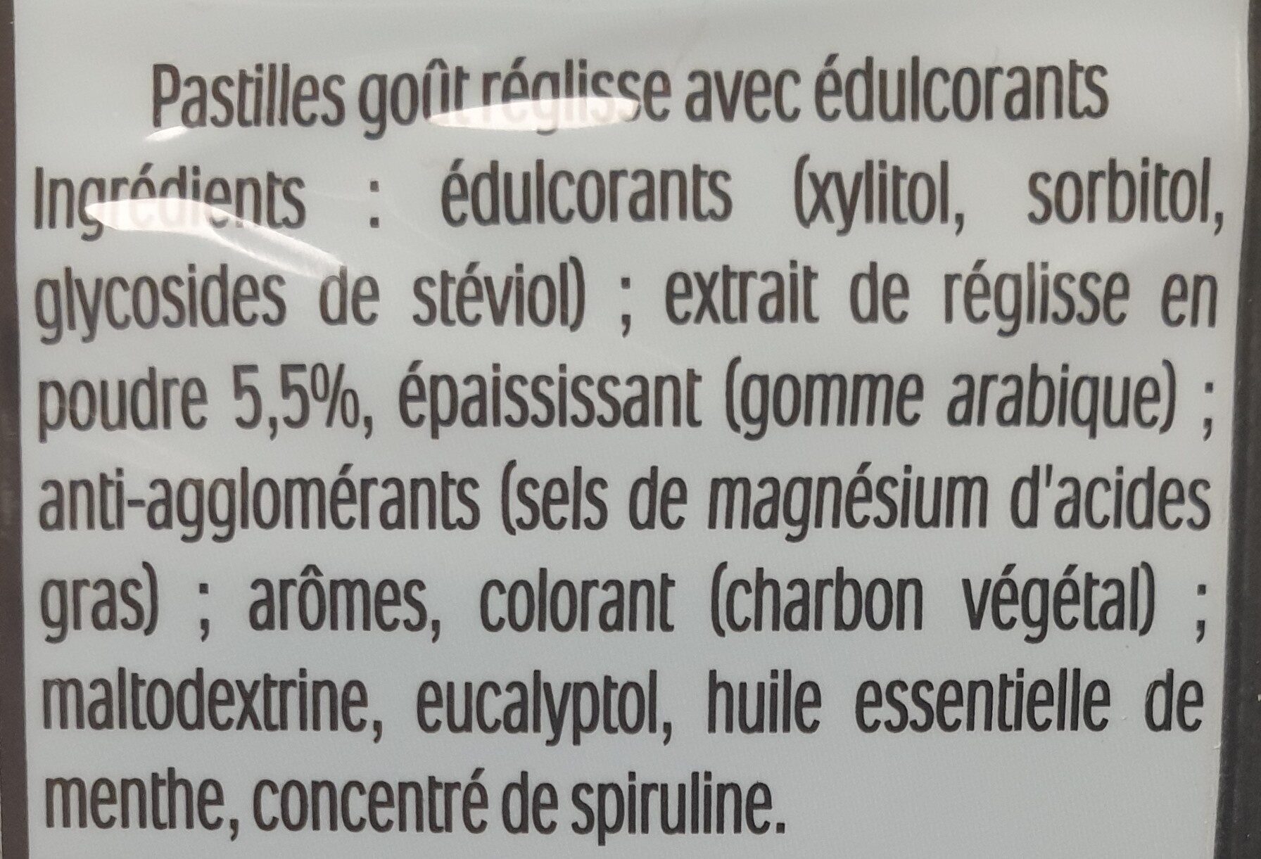 Additives
