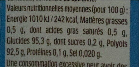 Allergens
