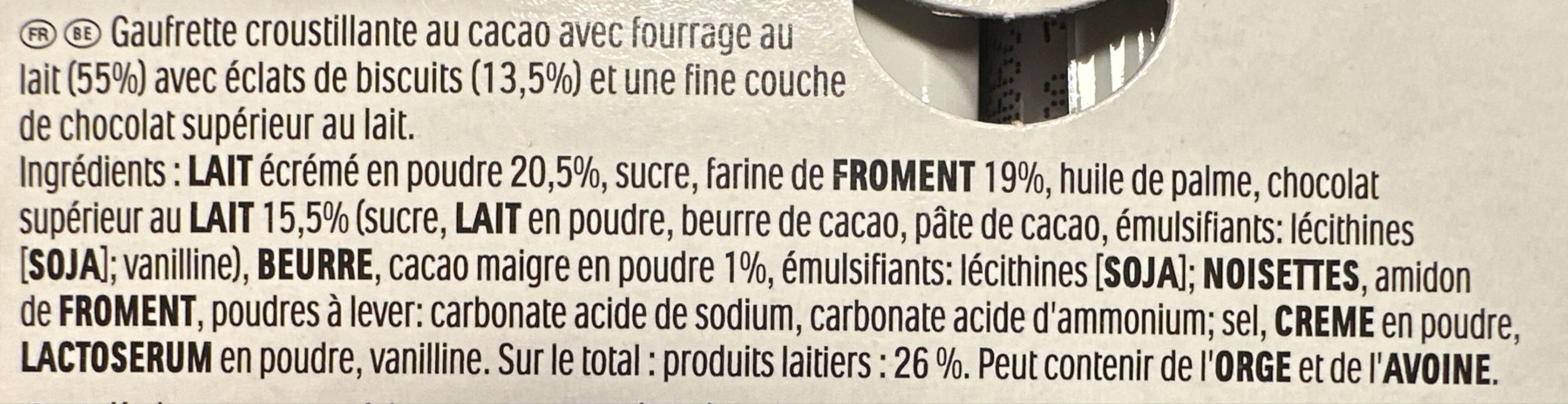 Additives