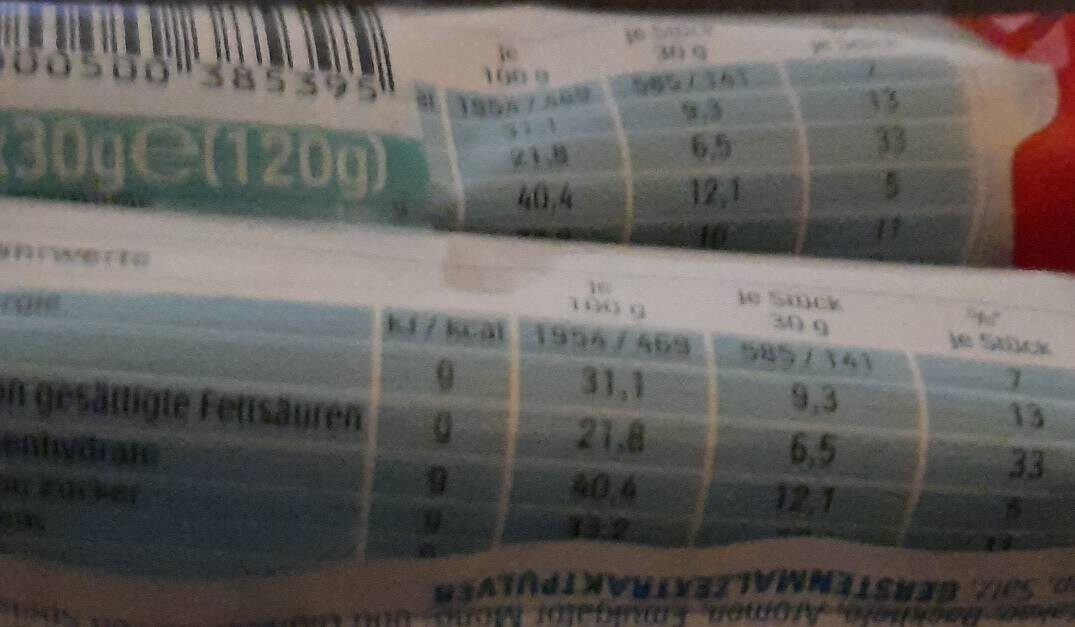 Allergens