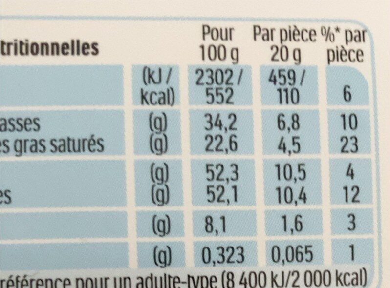 Allergens