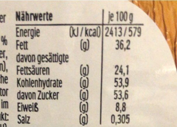 Allergens