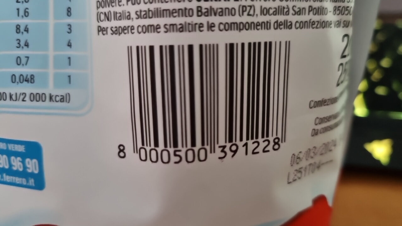 Additives