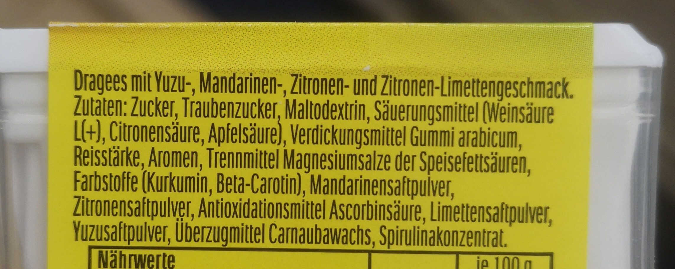 Additives