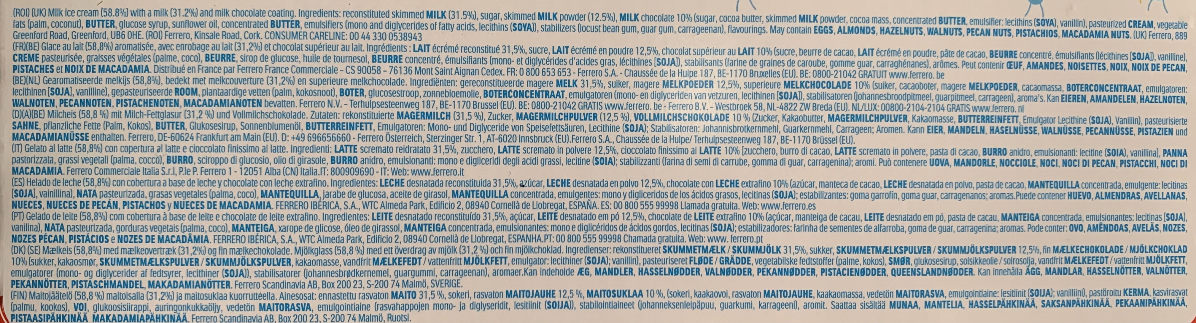 Additives