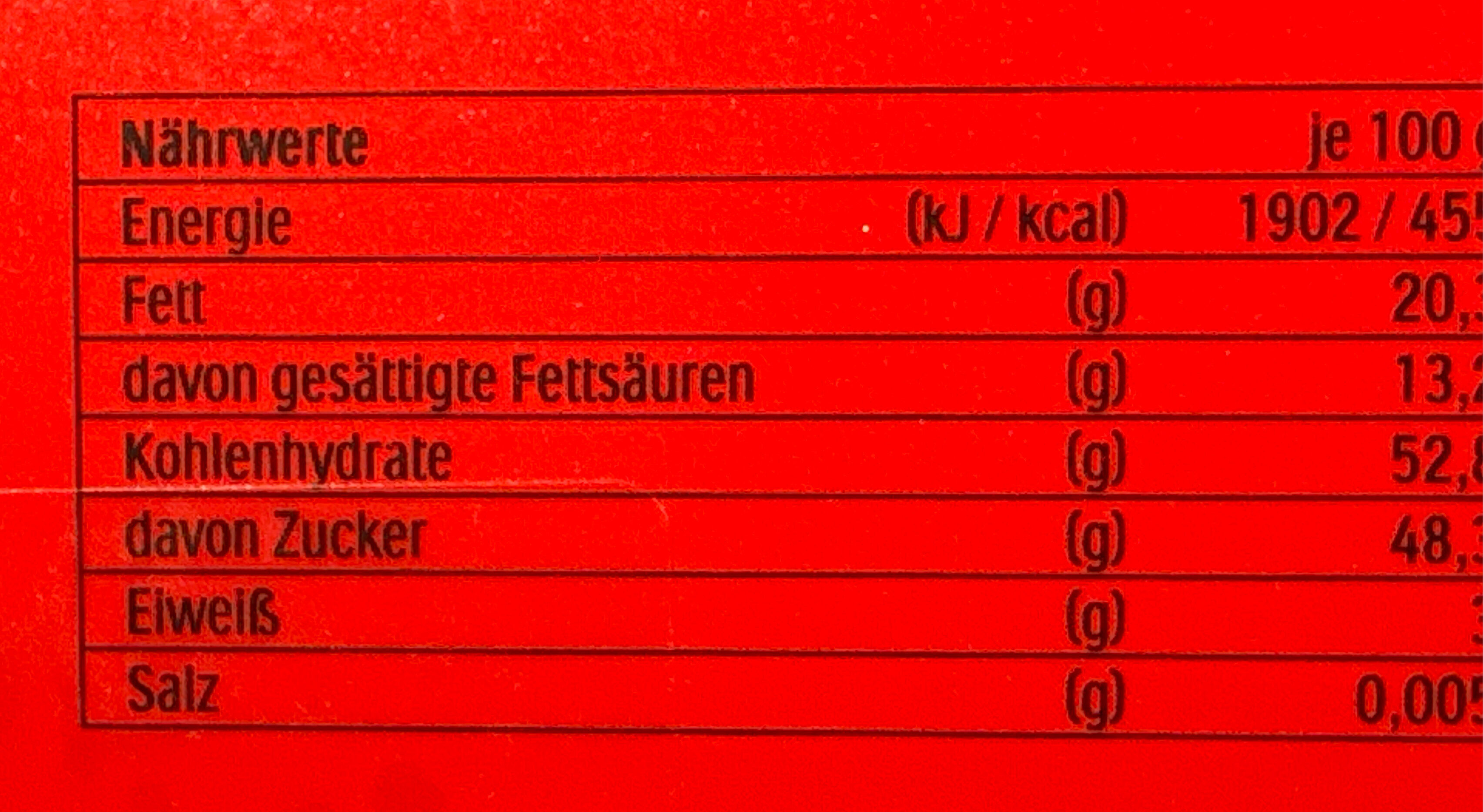 Allergens