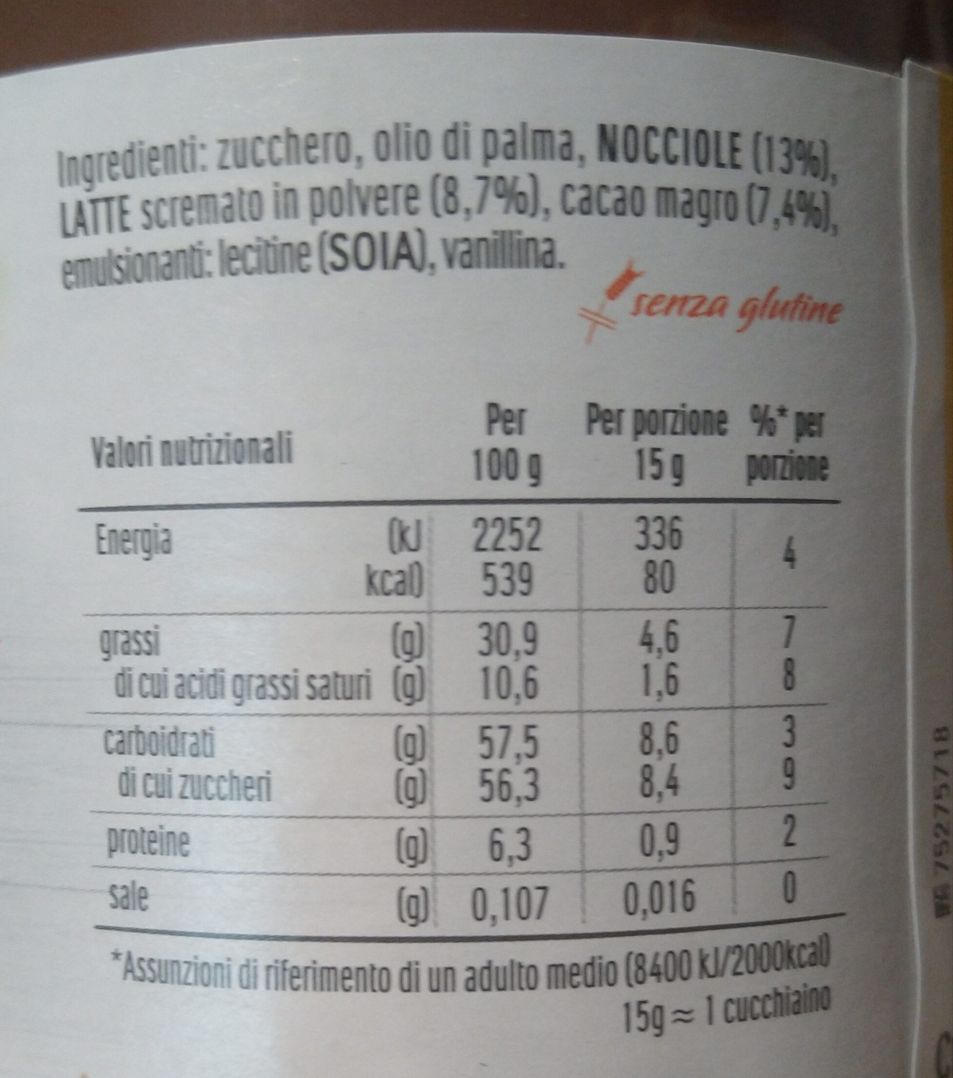 Allergens