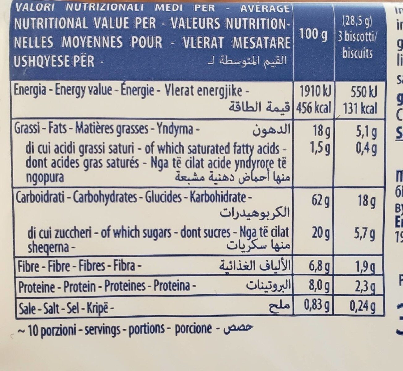 Allergens