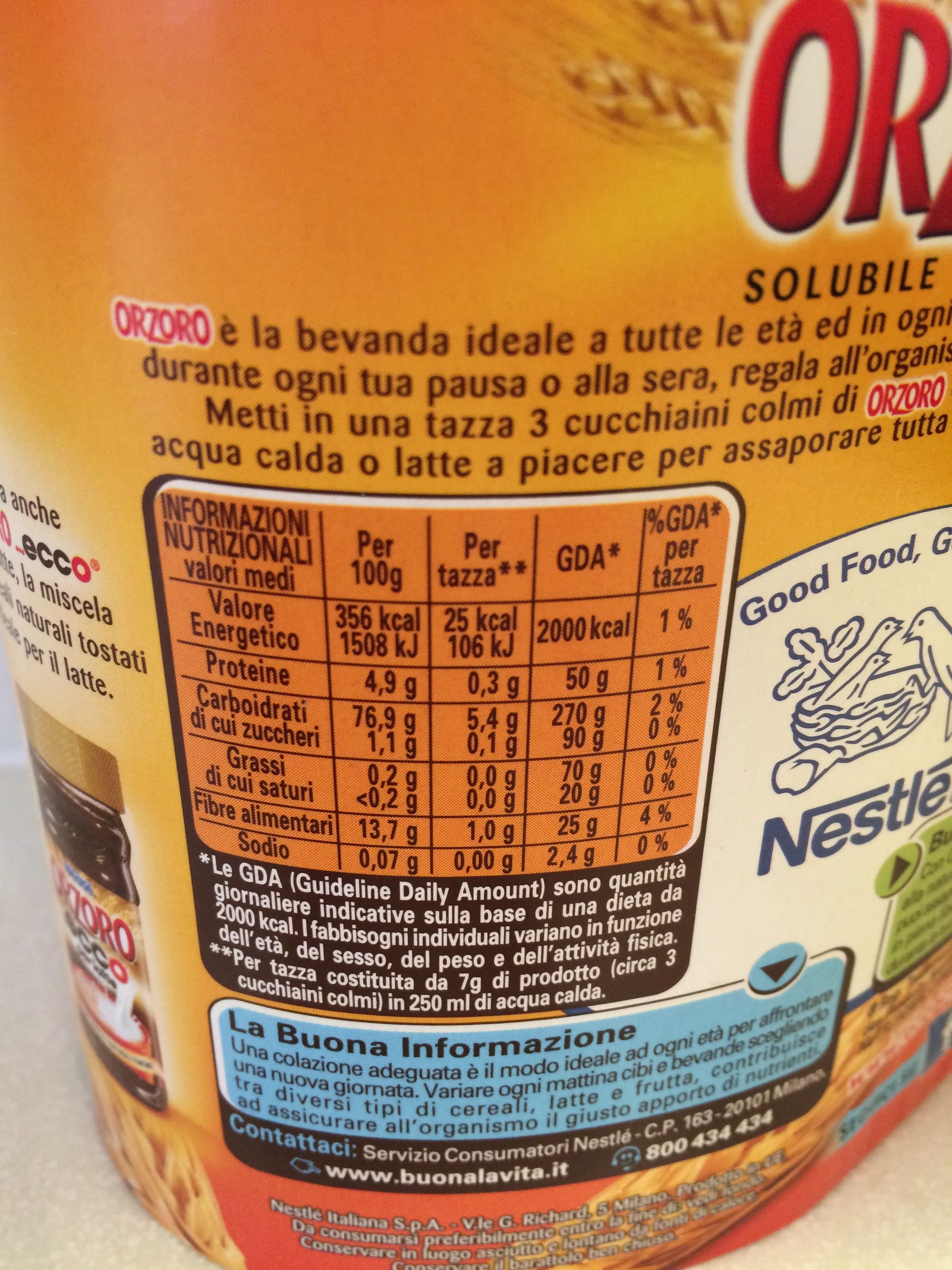 Additives