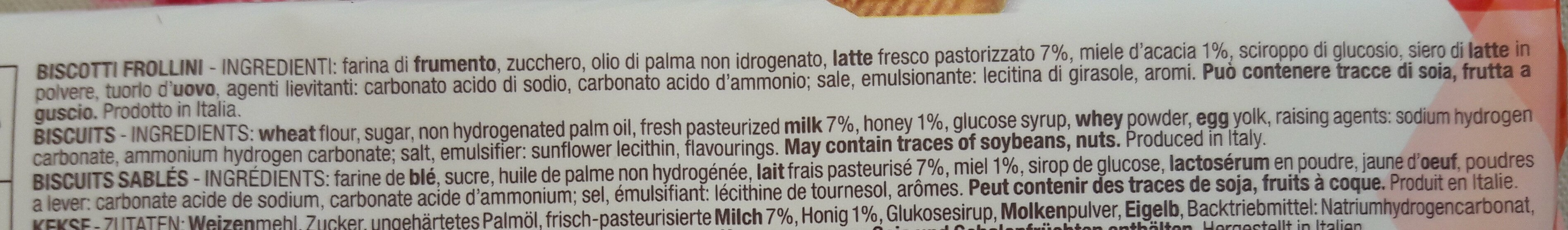 Additives