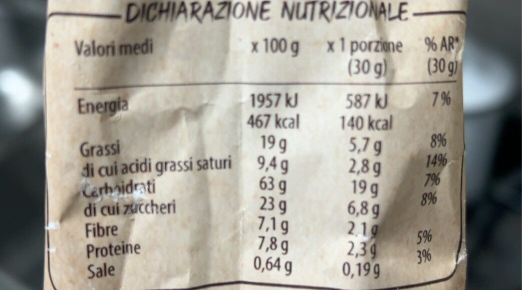 Allergens