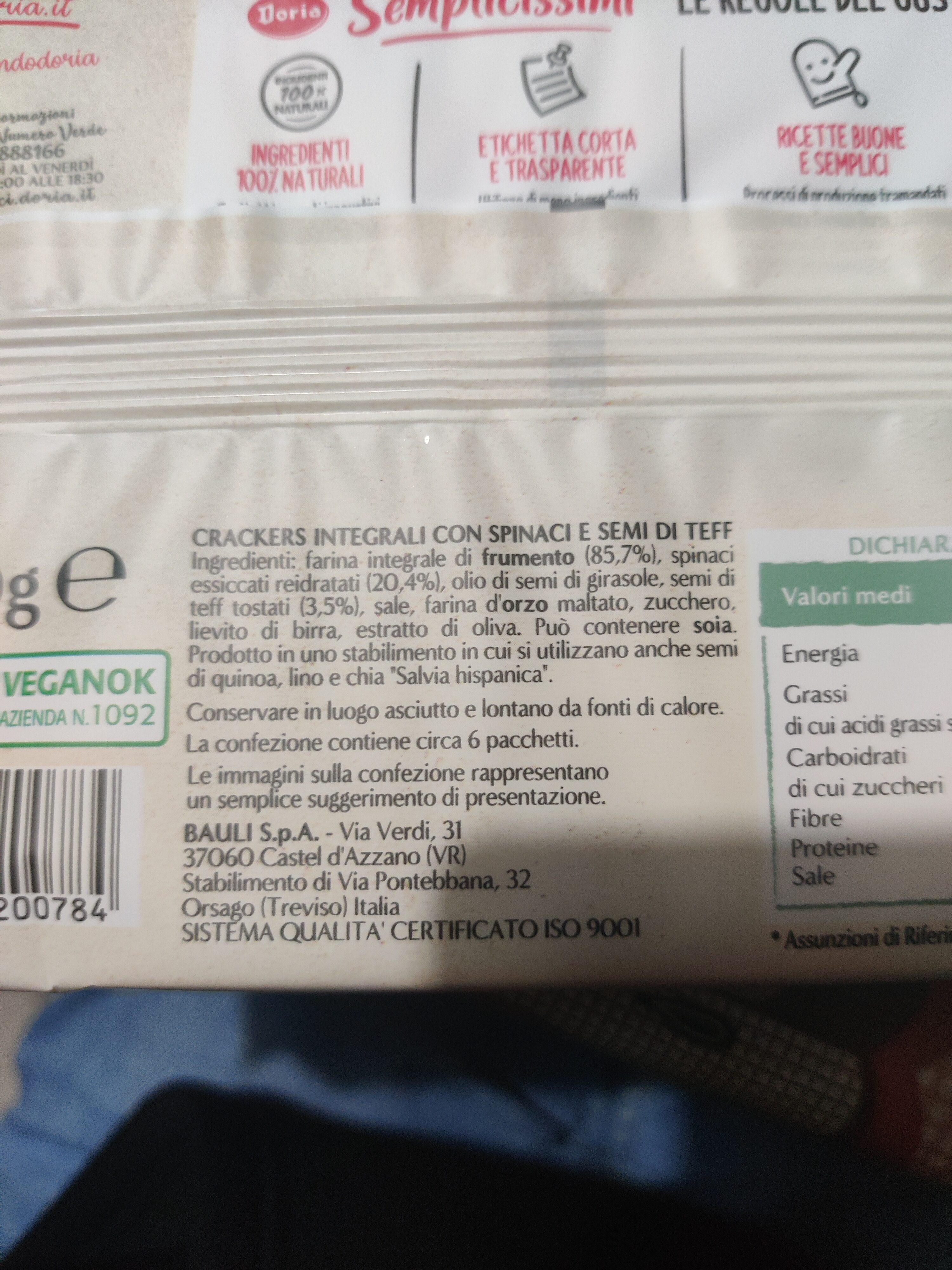 Additives