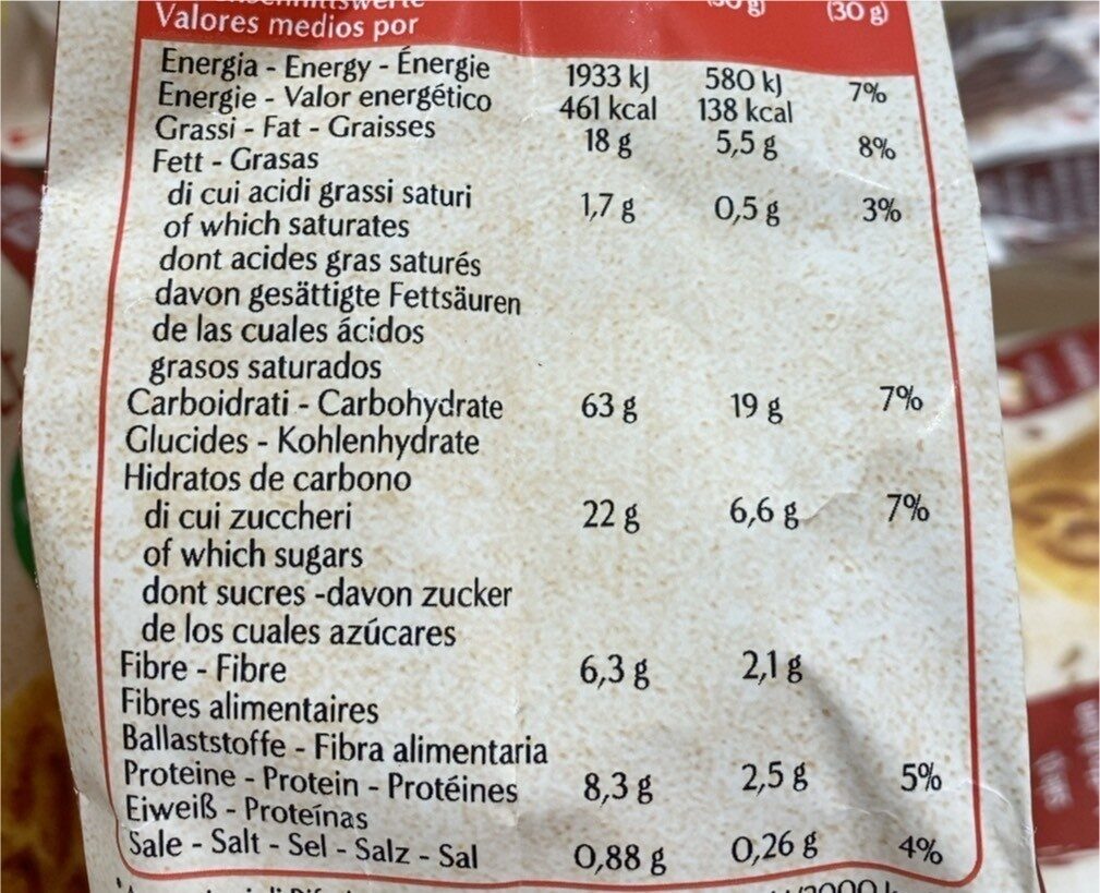 Allergens