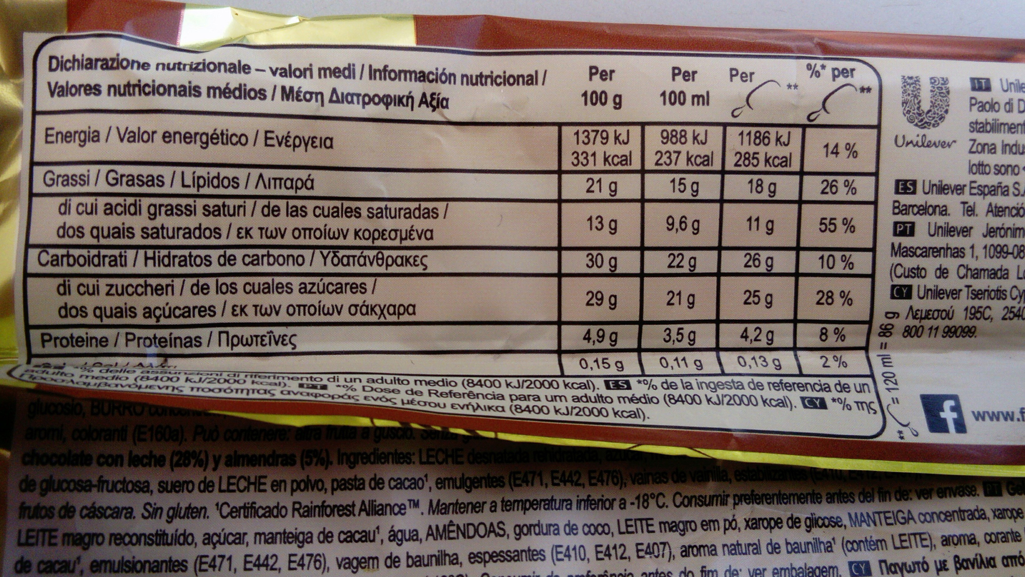 Allergens