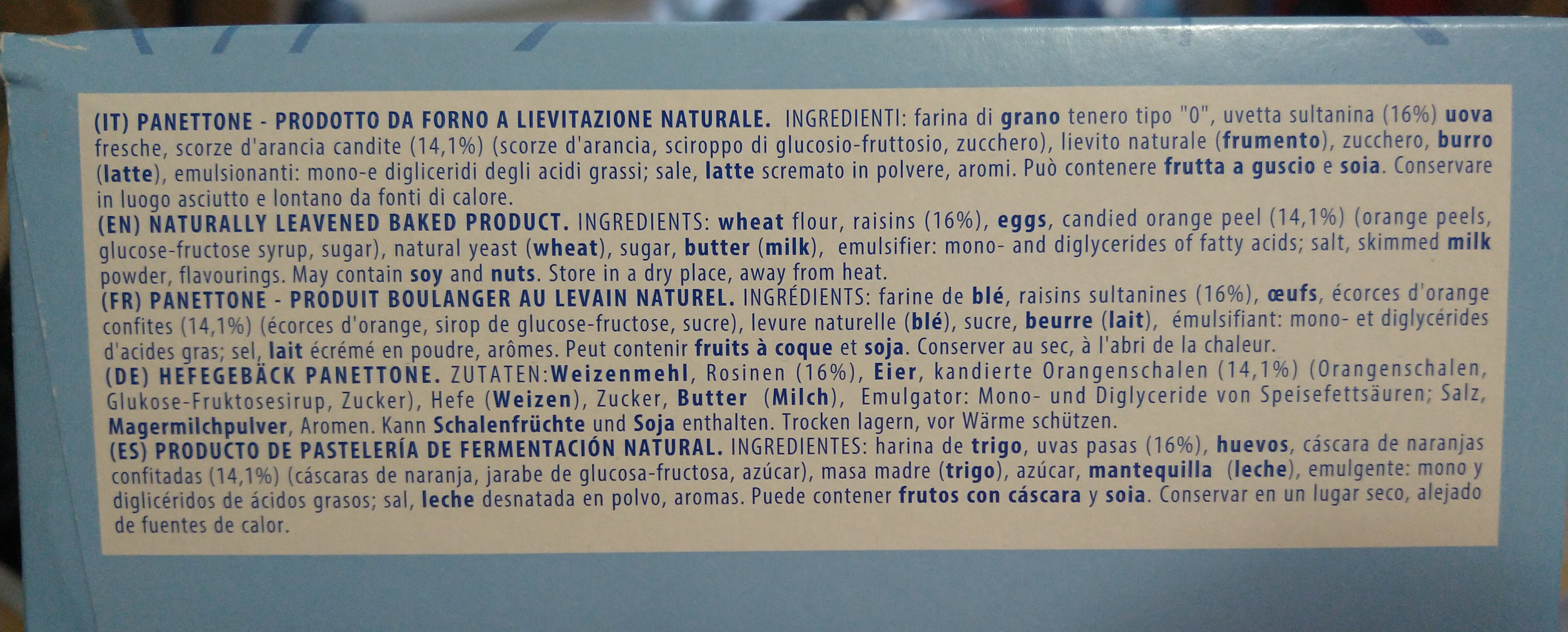Additives
