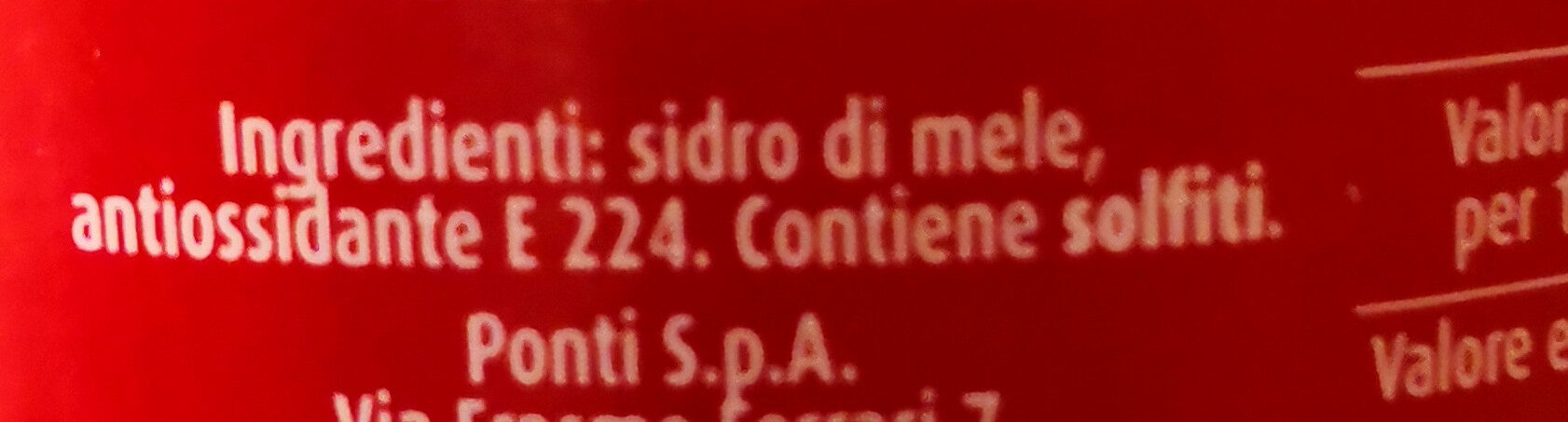 Additives