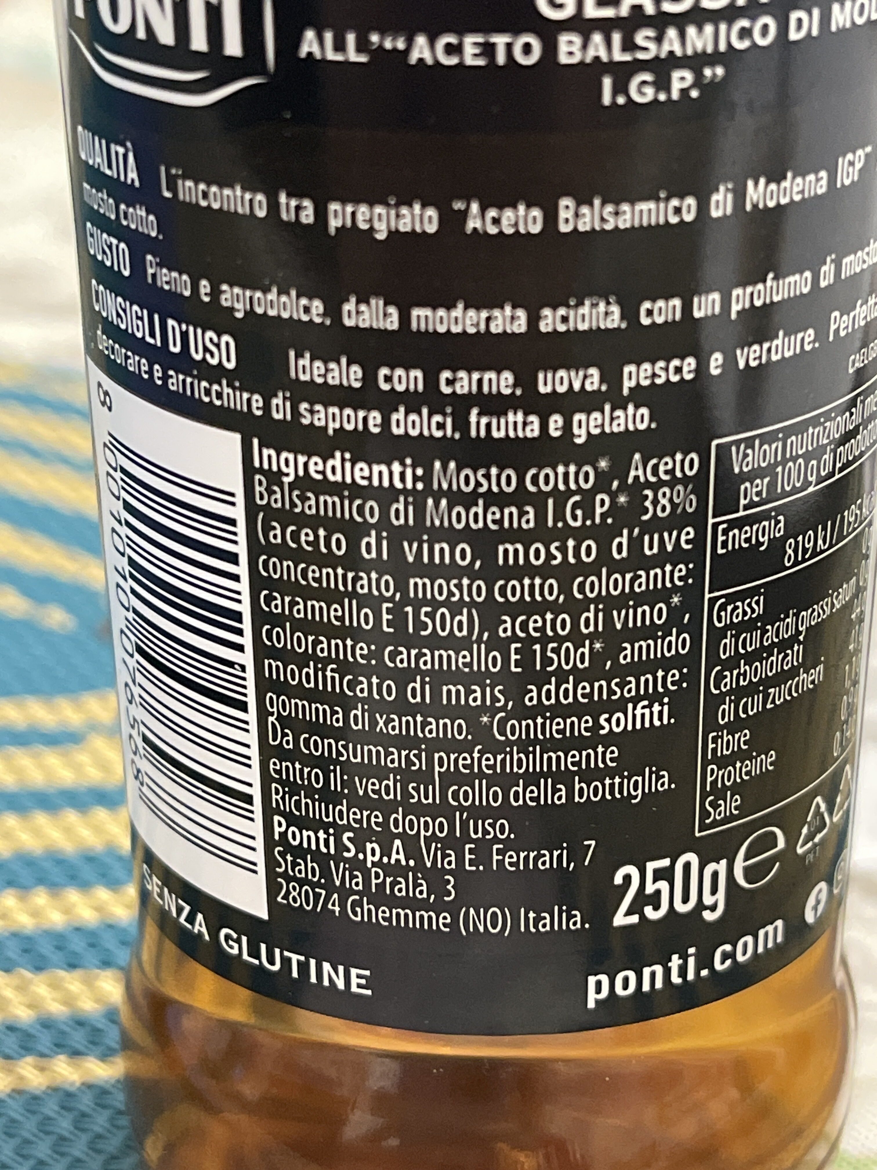 Additives