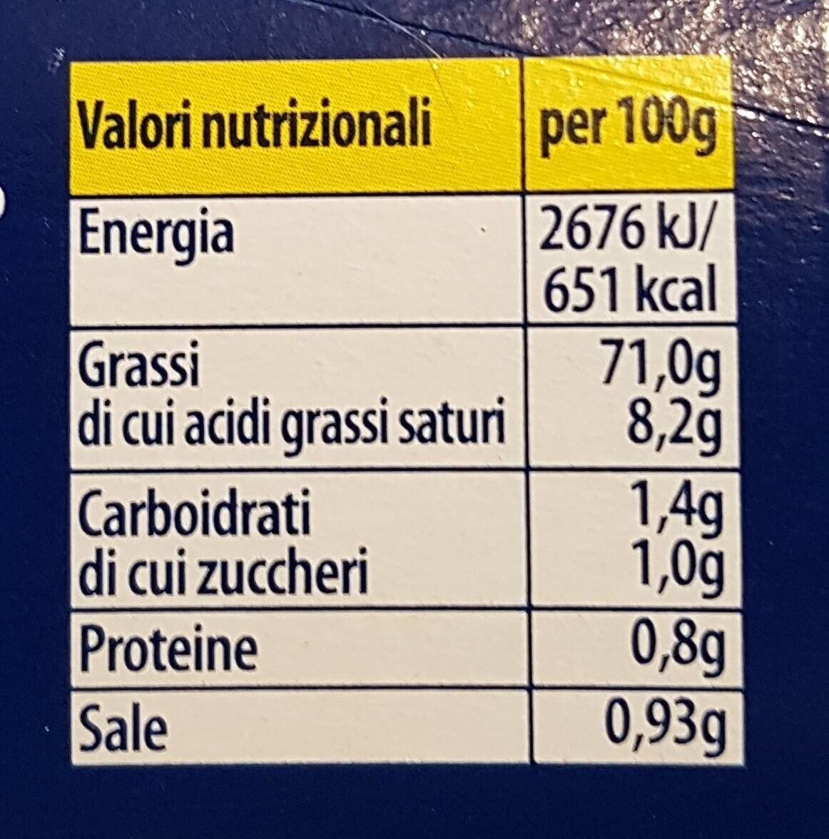 Allergens