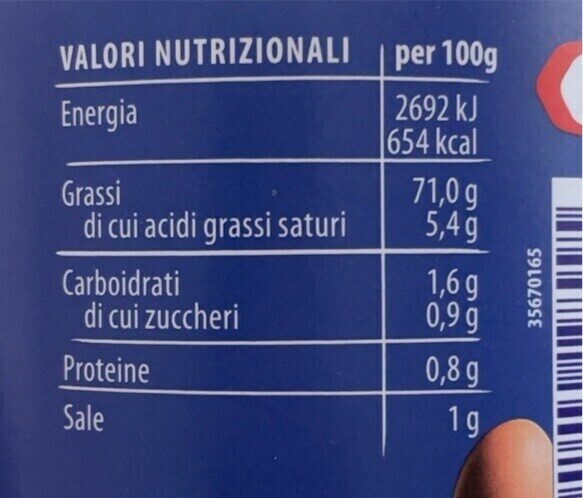 Allergens
