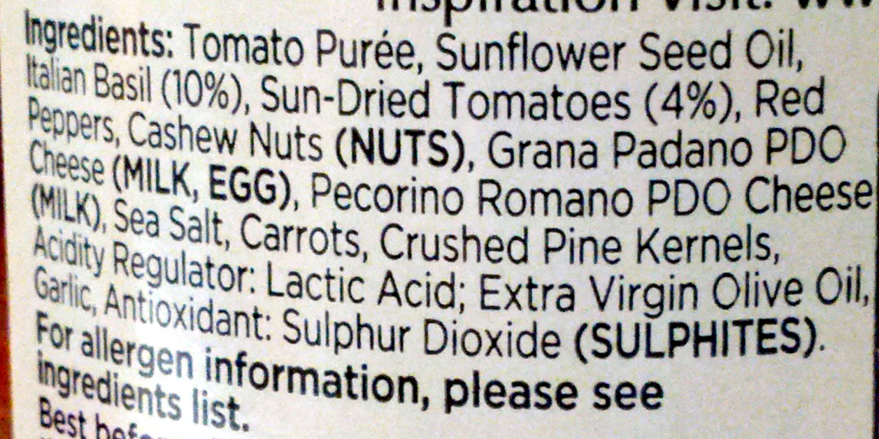 Additives