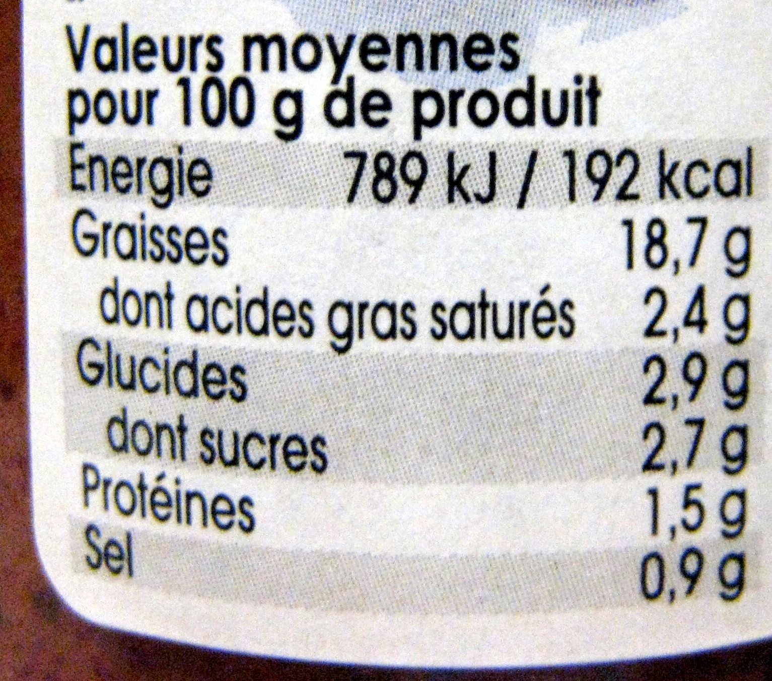 Allergens