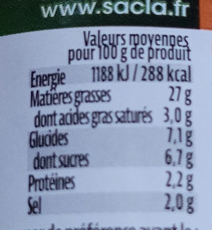 Allergens