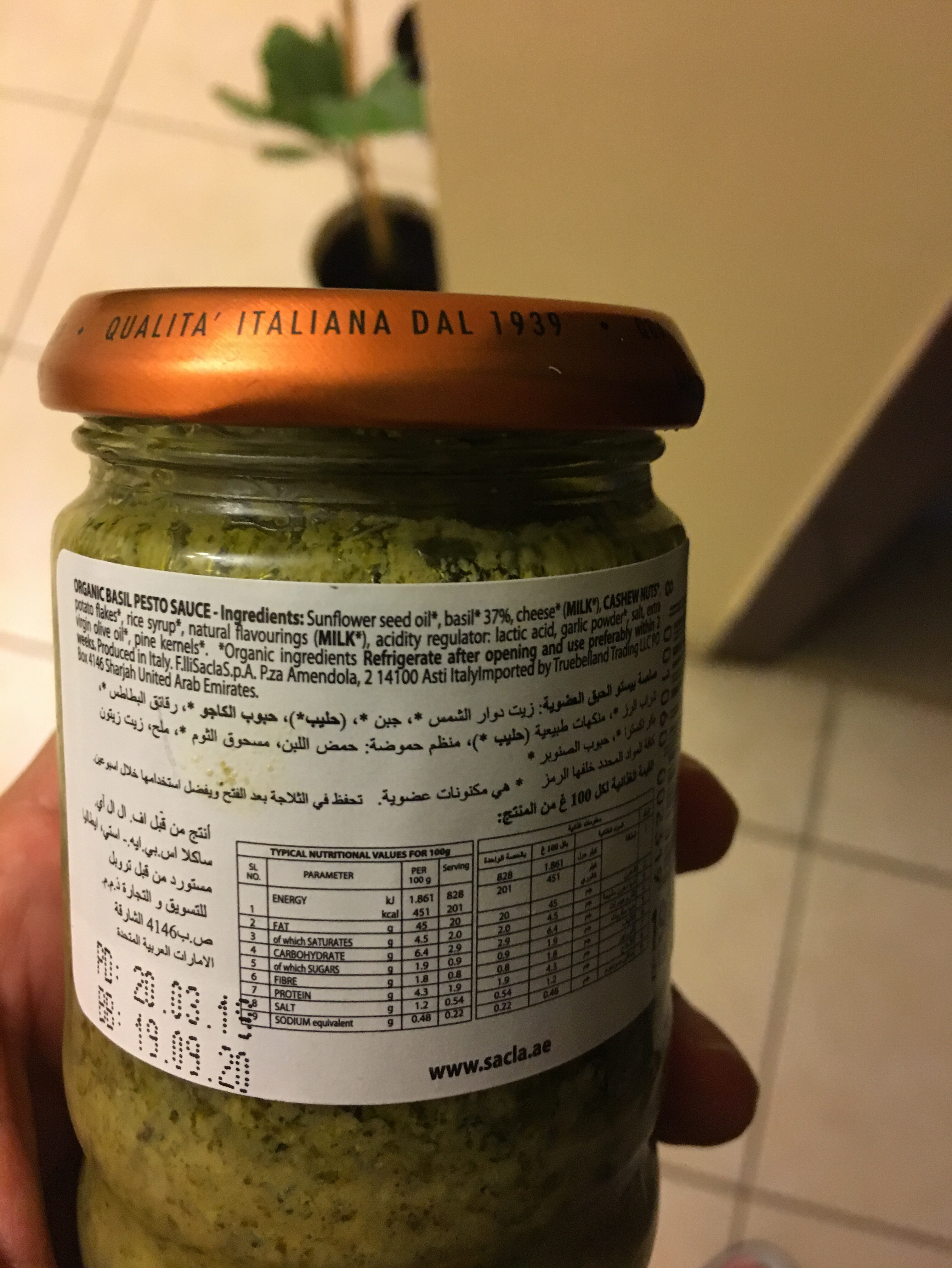 Additives