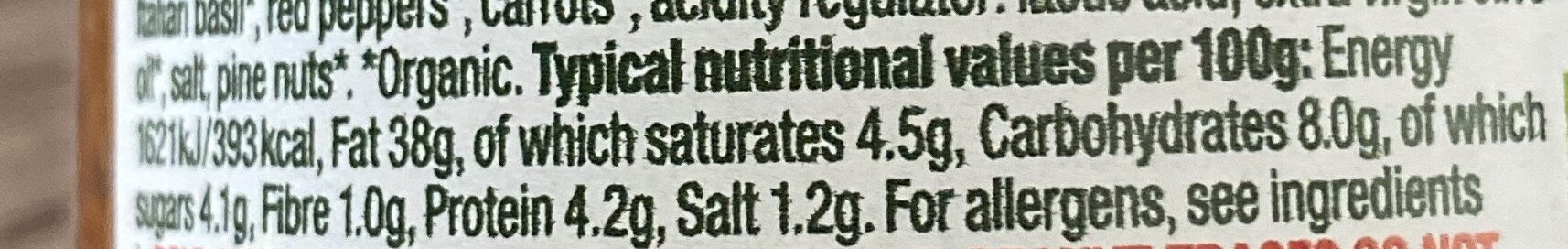 Allergens