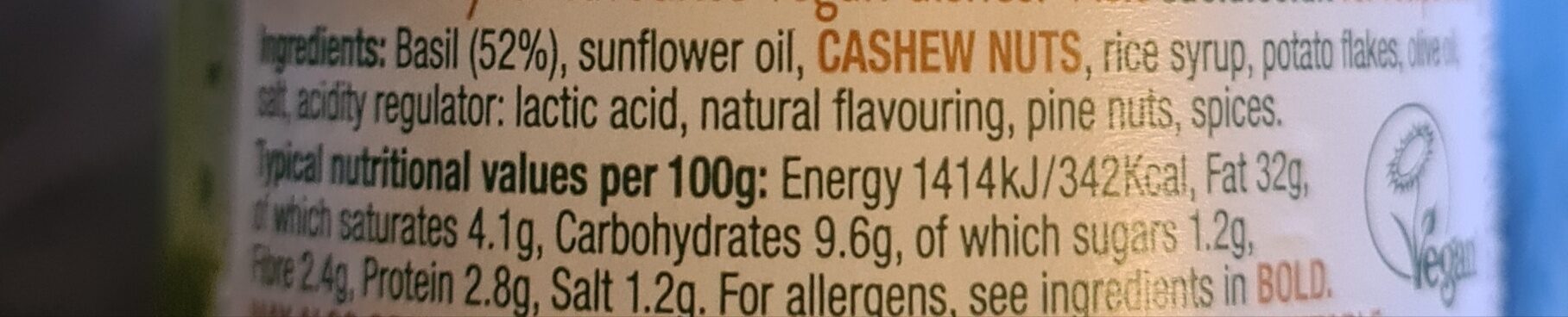 Additives