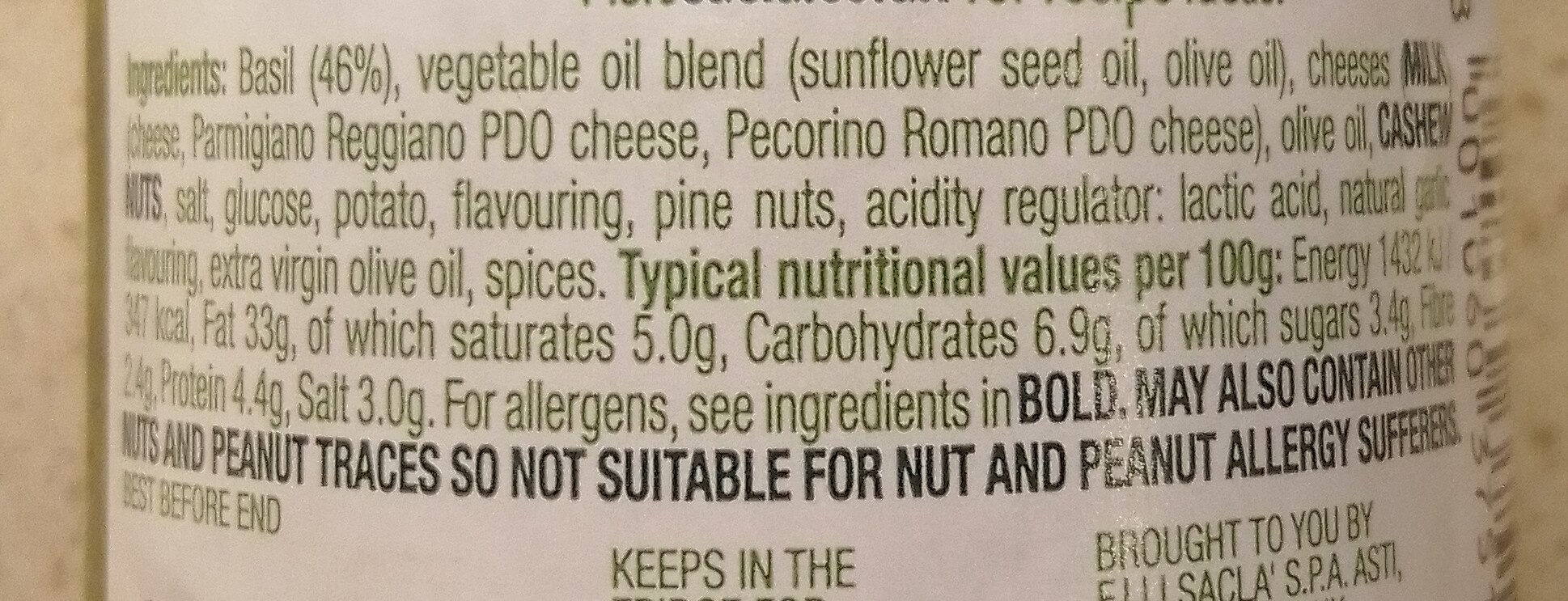 Additives