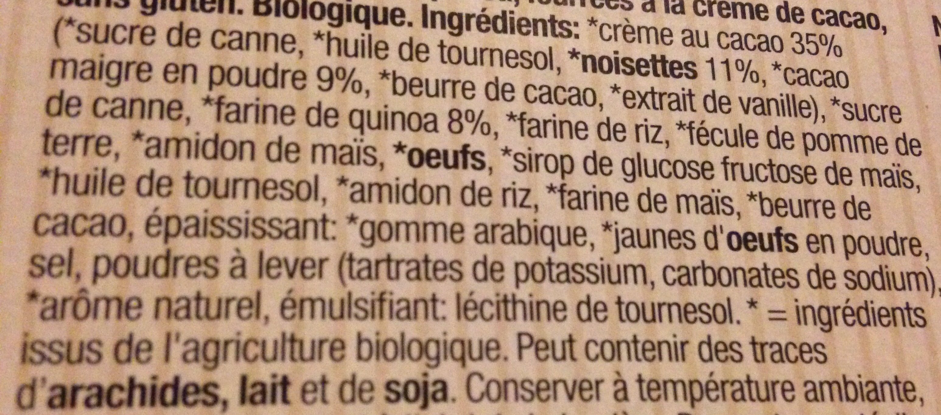 Additives