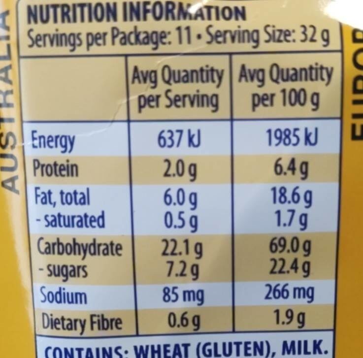 Allergens