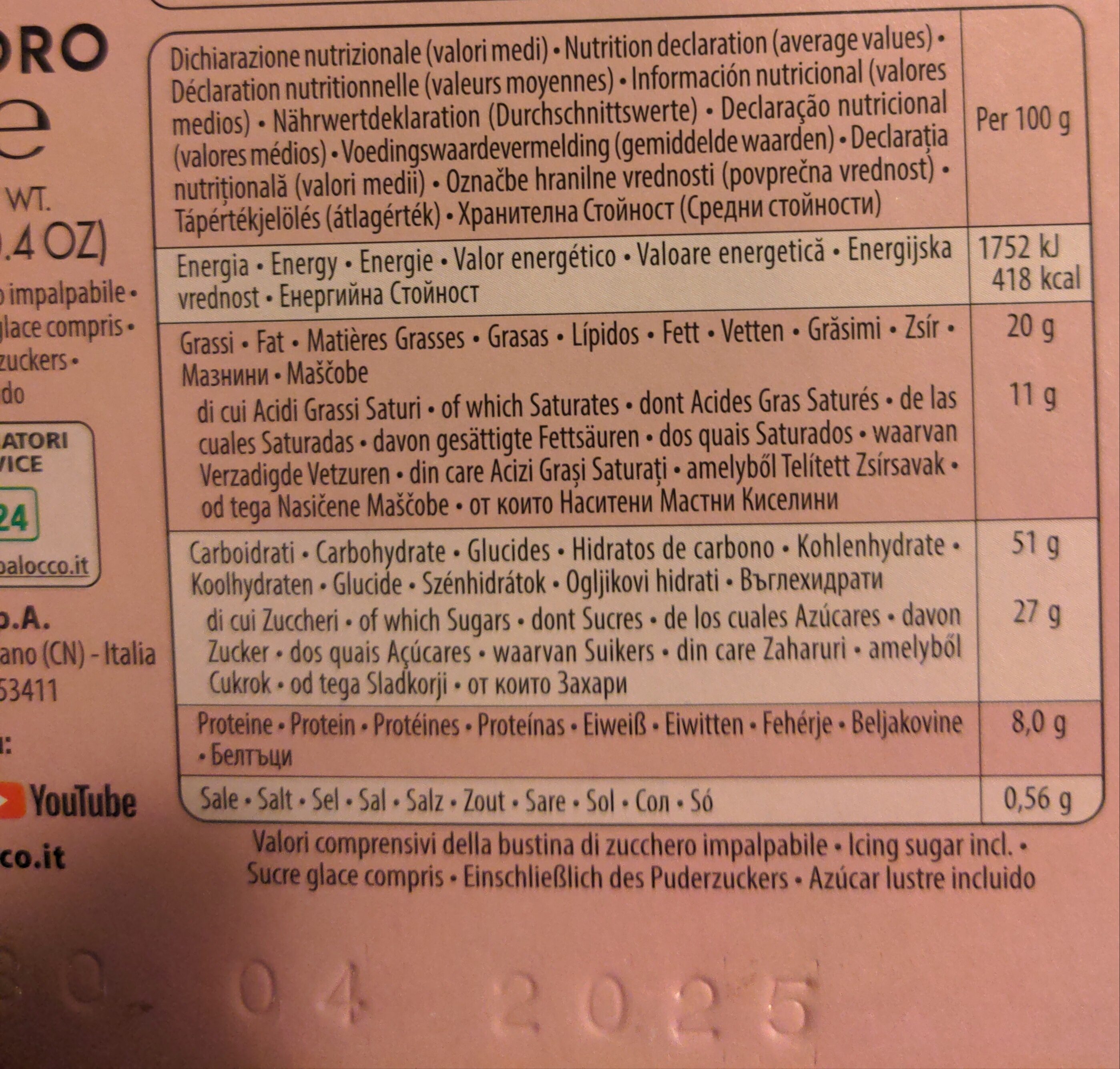 Allergens