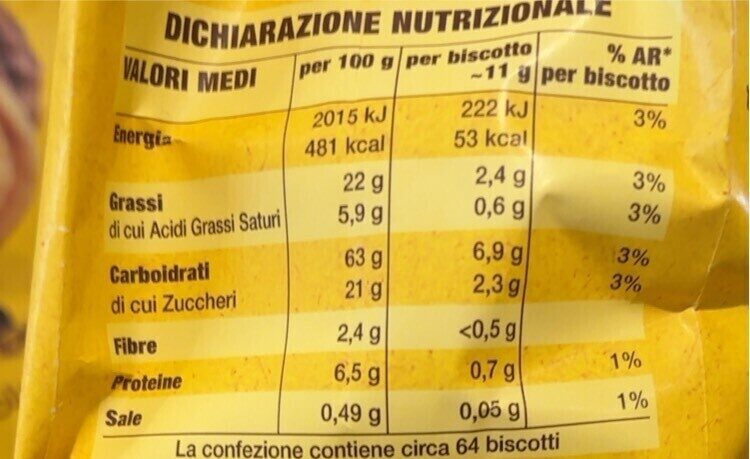 Allergens