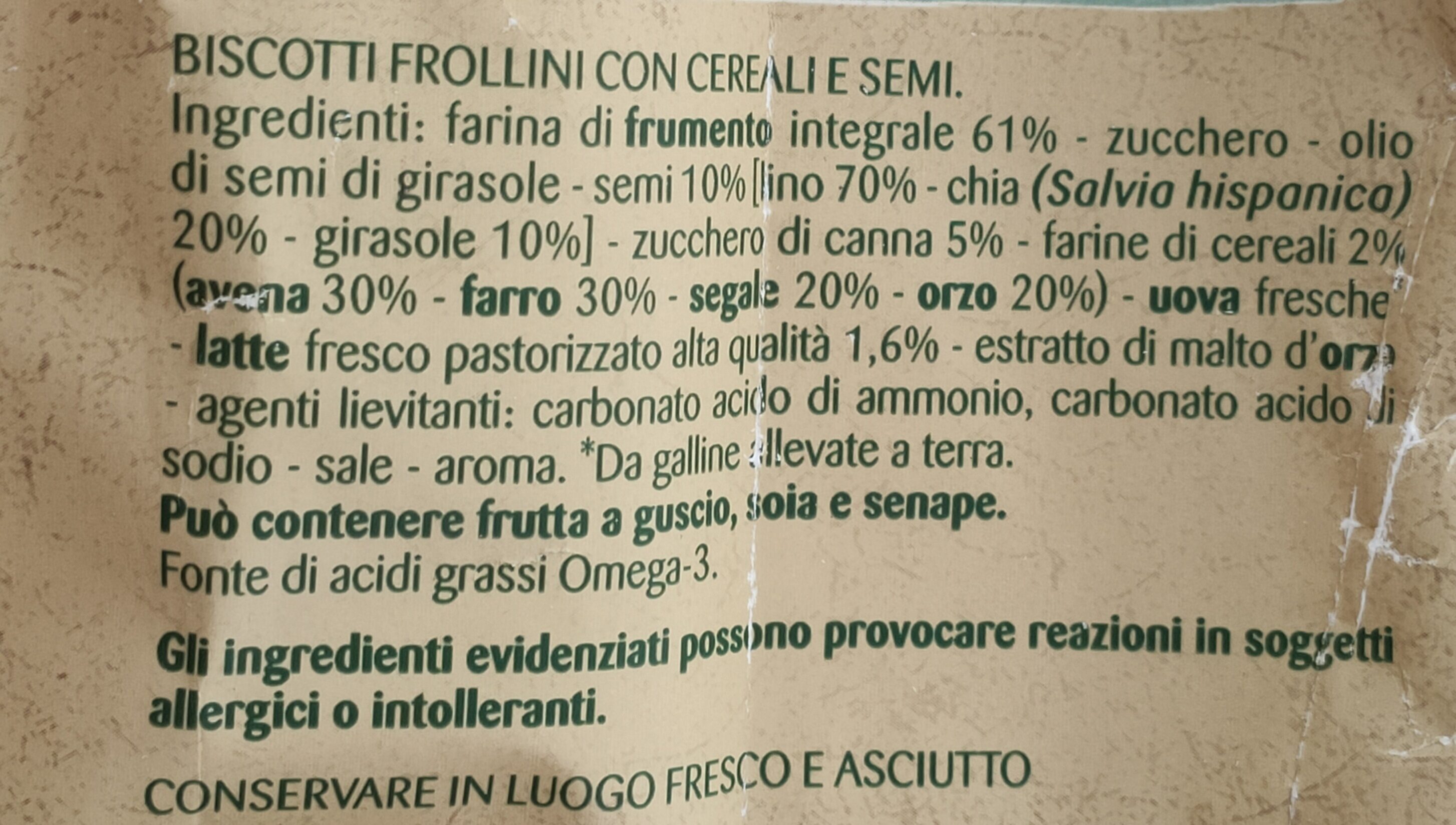 Additives